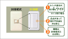 コンセントの増設やスイッチの取替えご相談下さい！